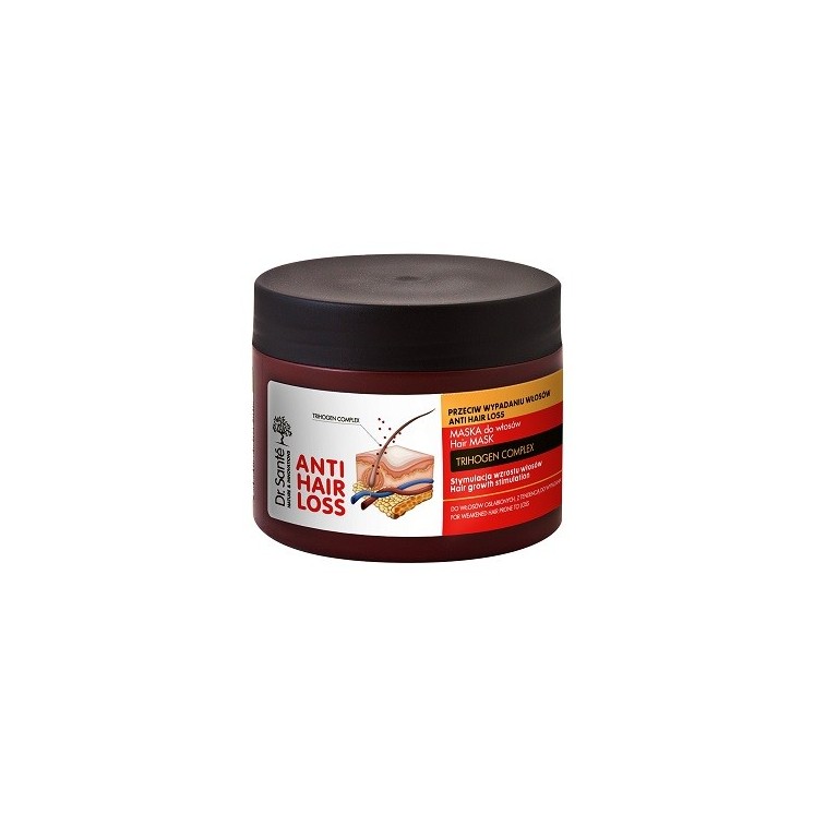 Dr. Santé Anti Hair Loss Maska do włosów stymulująca wzrost 300 ml