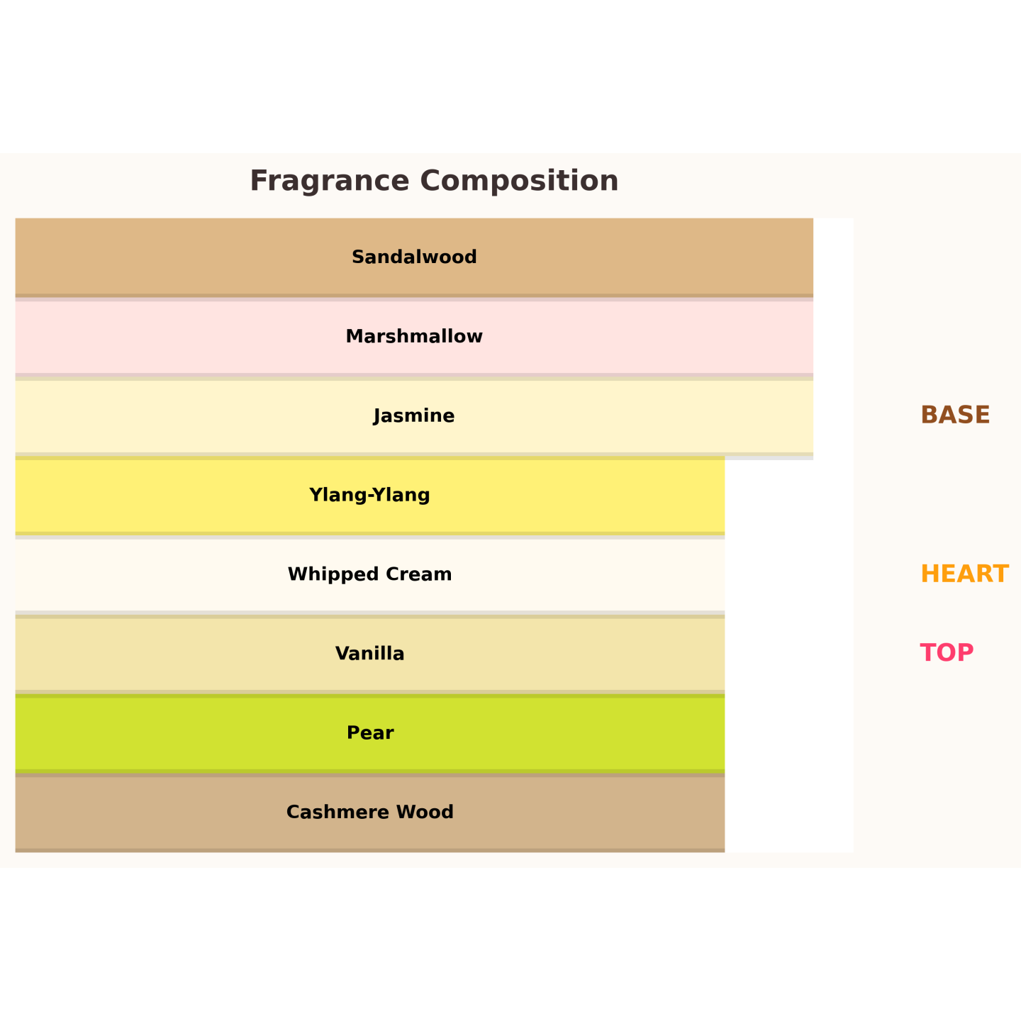 Paris Corner Khair Confection Eau de Parfum for Women 100 ml Paris Corner Khair Confection Eau de Parfum for Women 100 ml