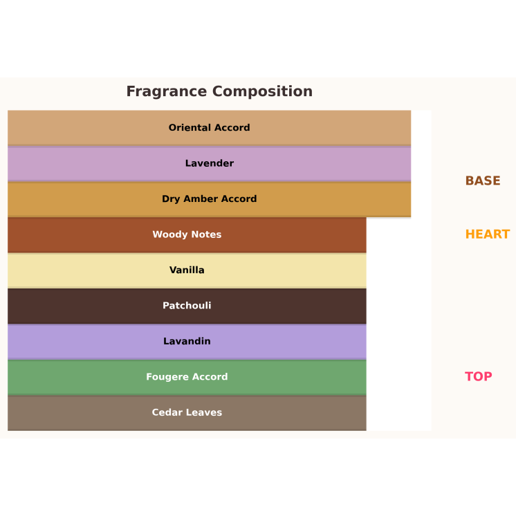 Paris Corner Eternal Meadows Unisex Woda perfumowana dla kobiet i mężczyzn 85 ml