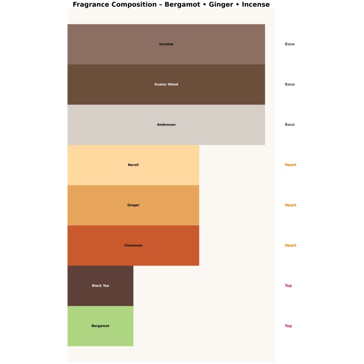 Khadlaj Karus Blu Spice Unisex Eau de Parfum for Men and Women 100 ml